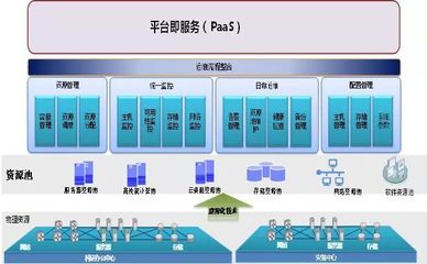 5G商用對(duì)工業(yè)互聯(lián)網(wǎng)的影響與數(shù)據(jù)服務(wù)應(yīng)用說(shuō)明